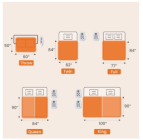 Edx Electric Heated Blanket, Dual Zone Control, 10 Heat Settings, Auto-Off, Flannel Sherpa Fabric (Option: KING)